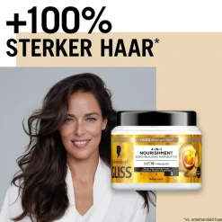 Gliss 4-In-1 Nourishment Bond-Building Haarmasker< Haarmasker