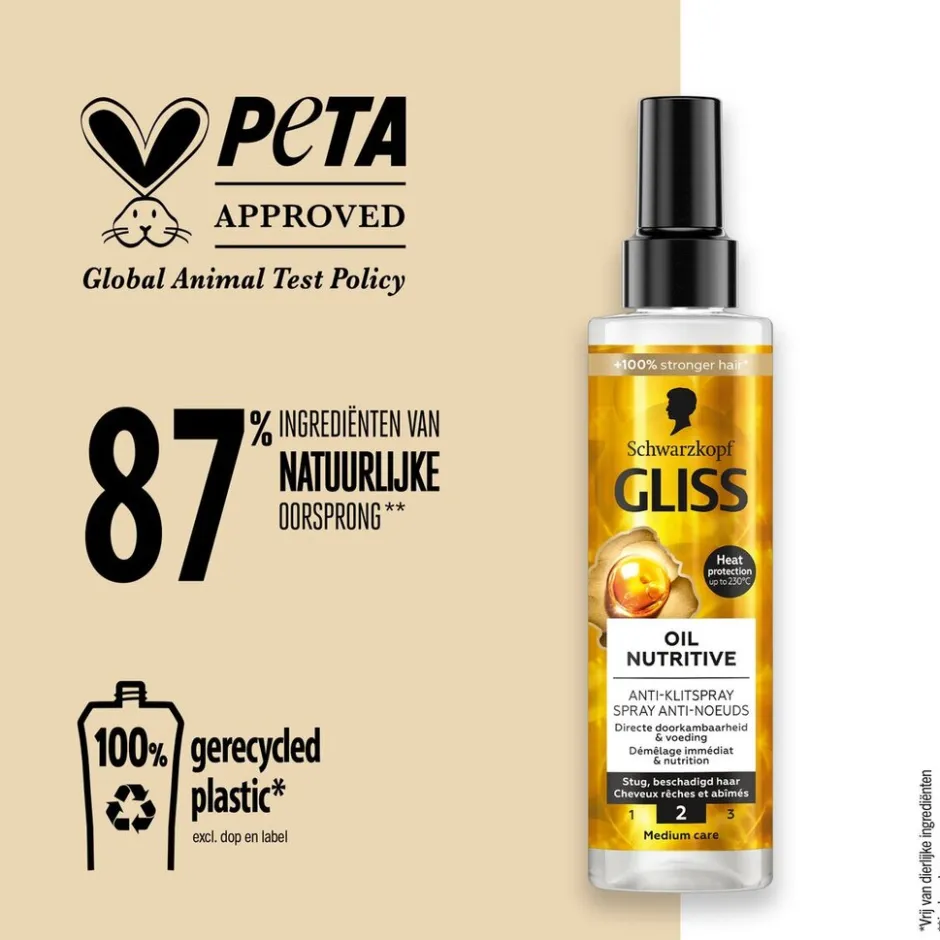 Gliss Oil Nutritive Anti-Klitspray< Anti-Klitspray