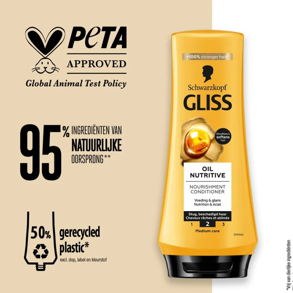 Gliss Oil Nutritive Conditioner< Conditioner