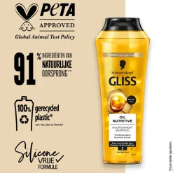 Oil Nutritive Shampoo|Gliss