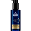 Overnight Repair Night Elixir|Gliss Clearance