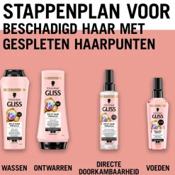 Gliss Split Hair Miracle Sealing Serum< Haarserum