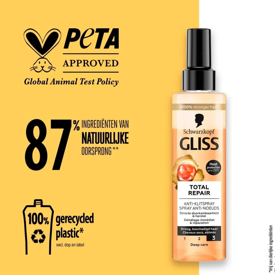 Gliss Total Repair Anti-Klitspray< Anti-Klitspray