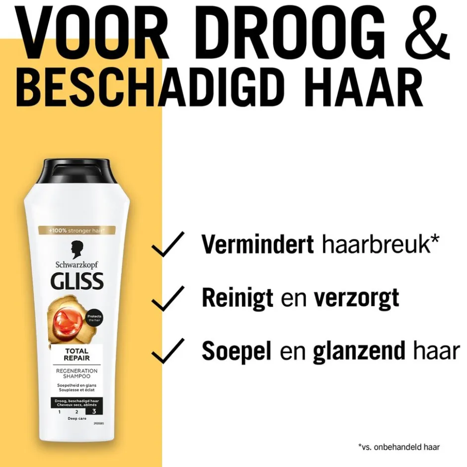 Total Repair Regeneration Shampoo|Gliss Clearance