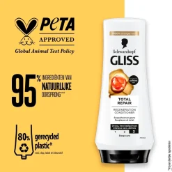 Gliss Total Repair Regeneration Conditioner< Conditioner