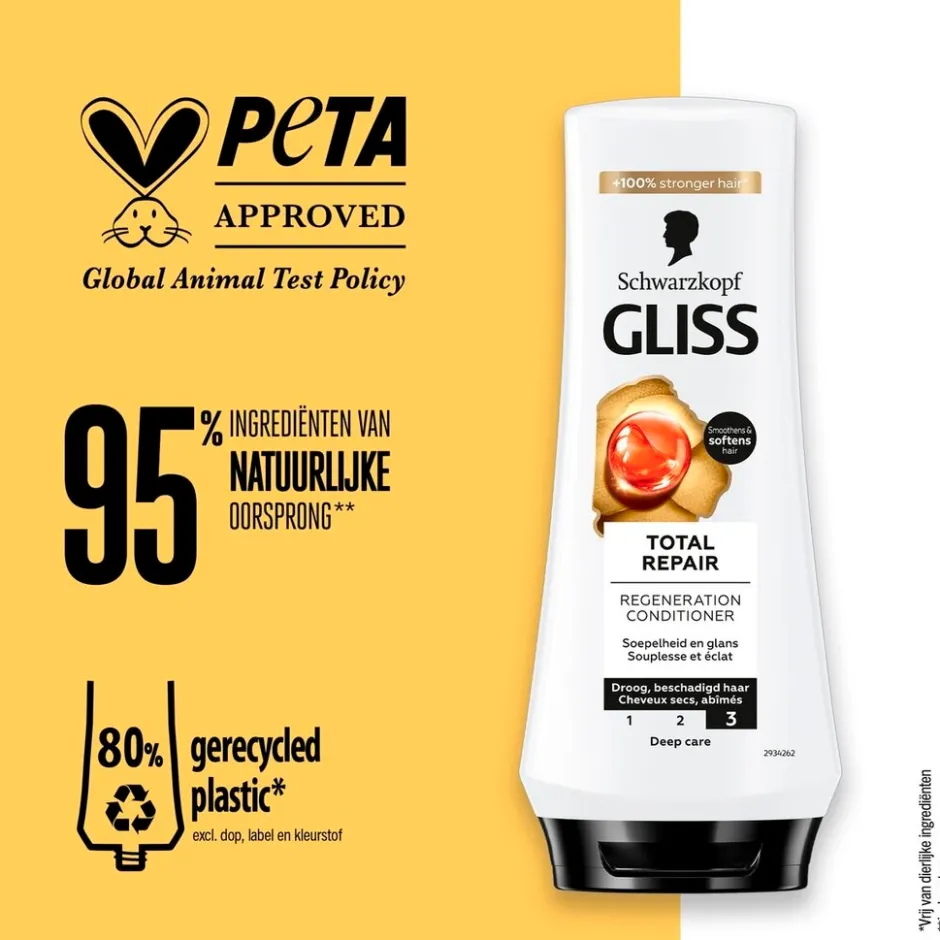 Gliss Total Repair Regeneration Conditioner< Conditioner