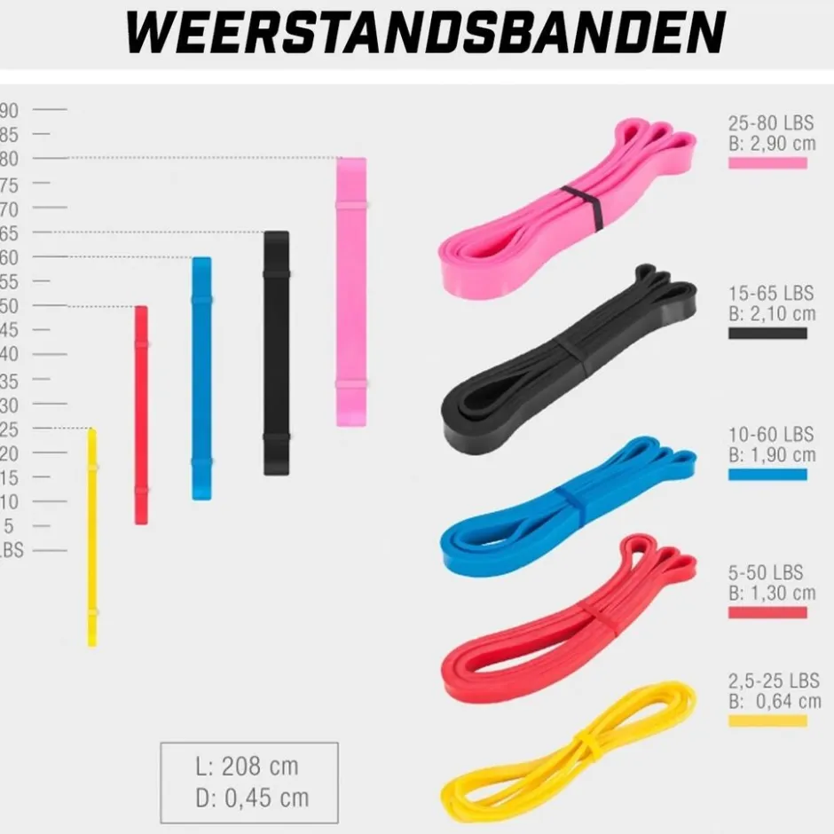 Weerstandsband|Gorilla Sports