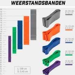 Weerstandsband|Gorilla Sports
