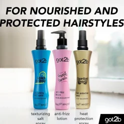 Beach Matt Texturizing Salt Spray|Got2B Discount