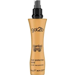 Got2B Guardian Angel Heat Protection Spray< Heat Protectors|Haarlak