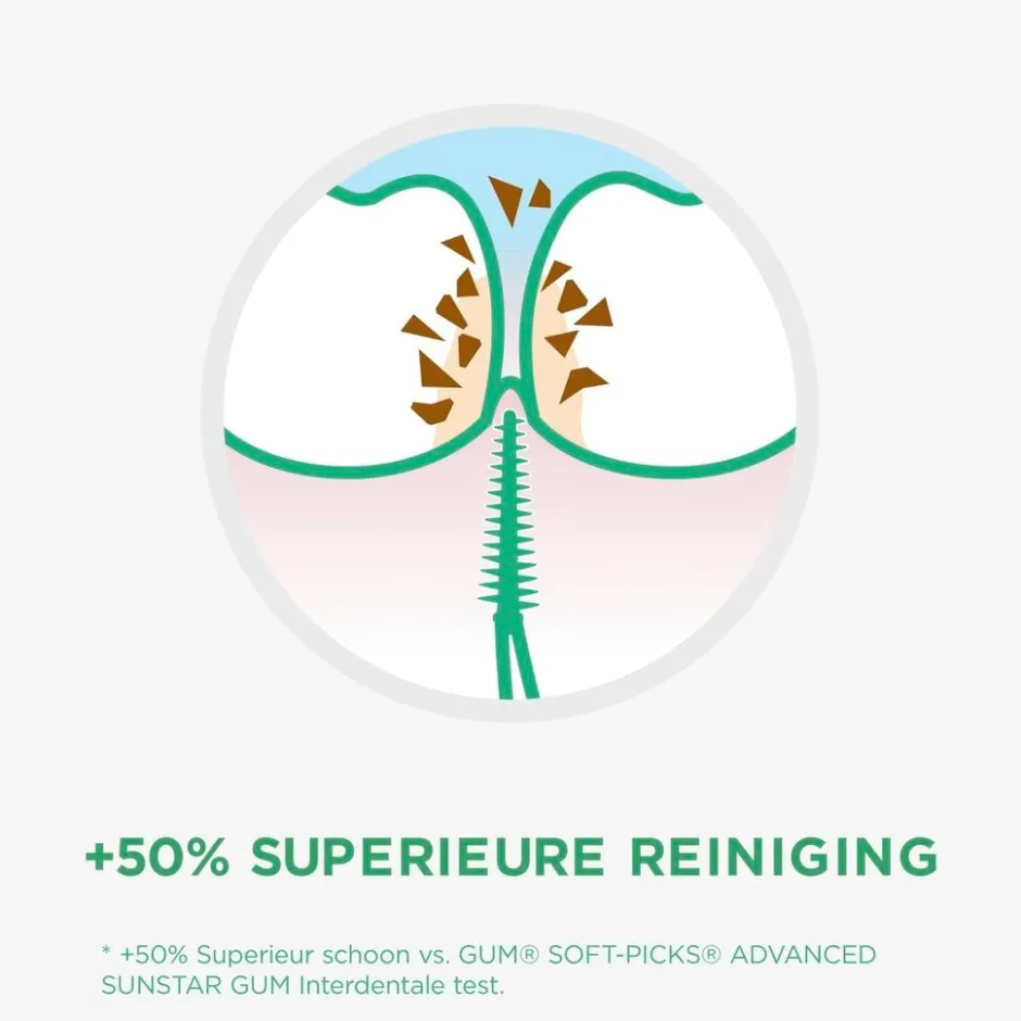 Gum Soft-Picks Pro Interdentale Tandenstokers< Beugelverzorging|Tandenragers