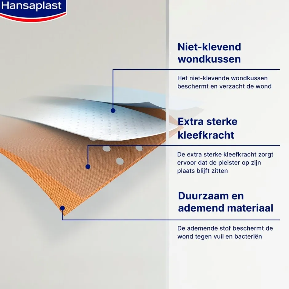Hansaplast Classic Pleisters< Pleisters
