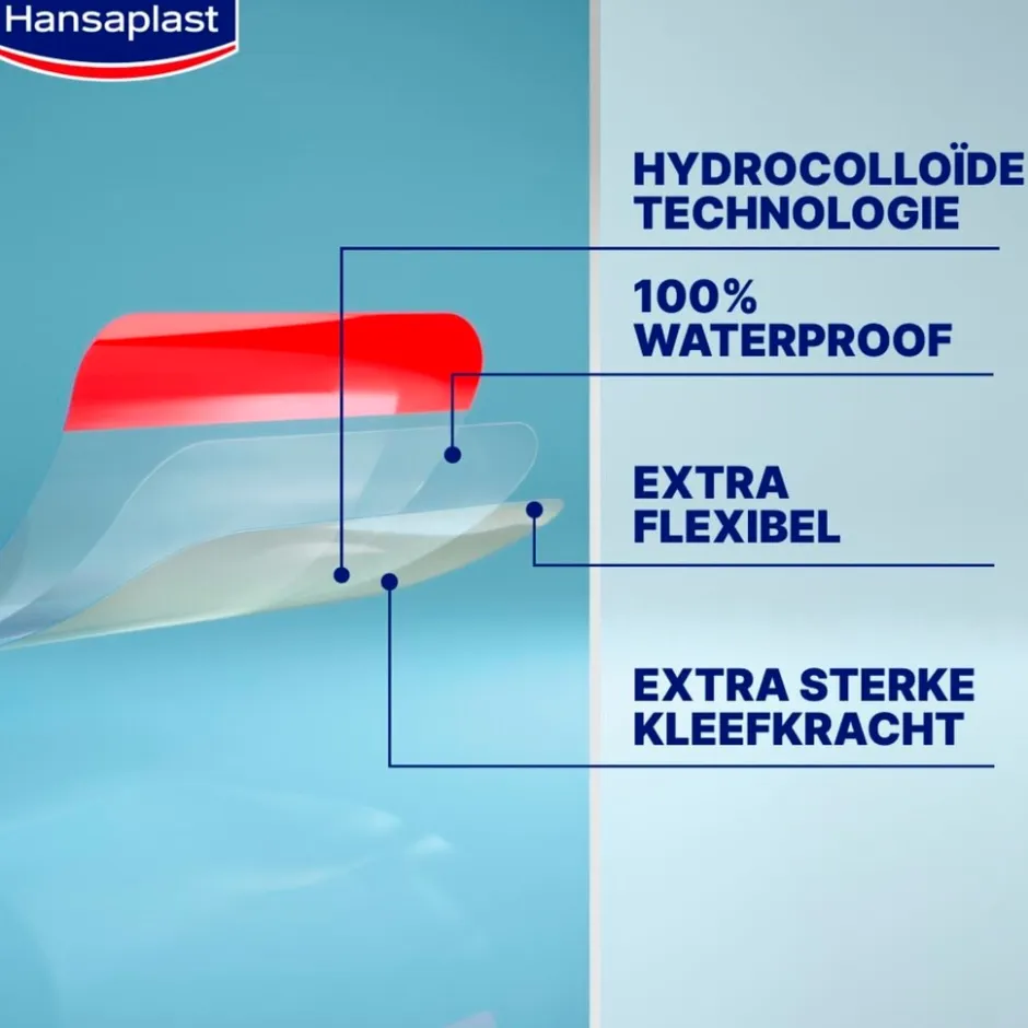 Second Skin Protection Hydrocolloid Pleisters|Hansaplast