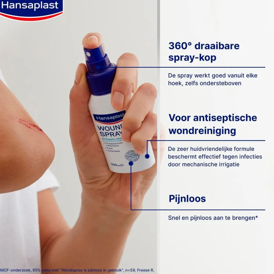 Hansaplast Wondspray< Wondreiniging En/Of -Ontsmetting|Ehbo-Doos