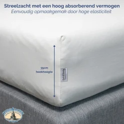 Harris&Darwin Jersey Matras Hoeslaken|