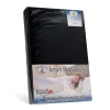 Harris&Darwin Jersey Matras Hoeslaken| Best