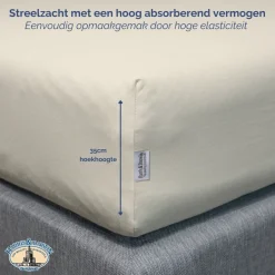 Harris&Darwin Jersey Matras Hoeslaken< Slapen