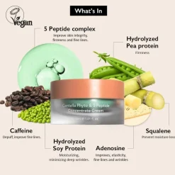 haruharu wonder Centella Phyto & 5 Peptide Concentrate Cream< Korean Skincare|Dagcreme
