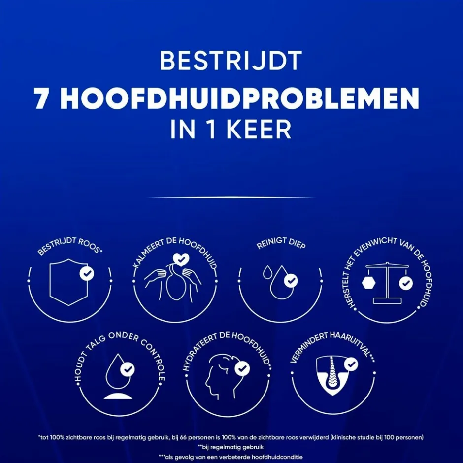 Head & Shoulders Pro-Expert 7 Hardnekkige Roos Antiroosshampoo< Shampoo