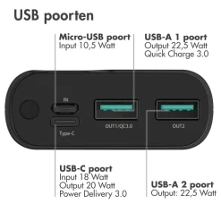 20.000 mAh Powerbank met 22.5W Snellader - Noodpakket|Imoshion Clearance