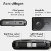 4-in-1 MagSafe Powerbank - 10.000 mAh|Imoshion New