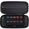 Imoshion Nintendo Switch 2 Case< Gaming