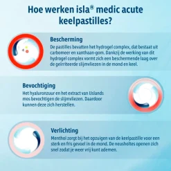 Medic Acute Citrus-Honing Keelpastilles|isla New