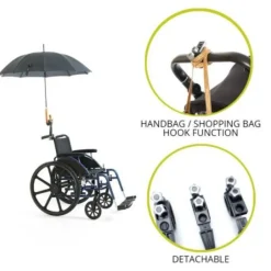 JicaClick Universele Parapluhouder< Paraplu