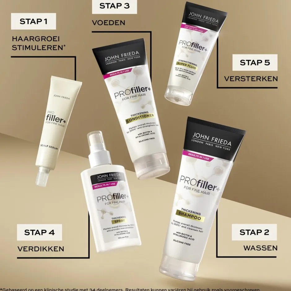 John Frieda Pro Filler+ For Fine Hair Scalp Serum< Haarserum|Haartreatment