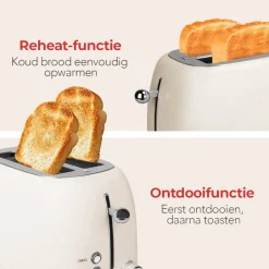 Retro Broodrooster|KitchenBrothers Best