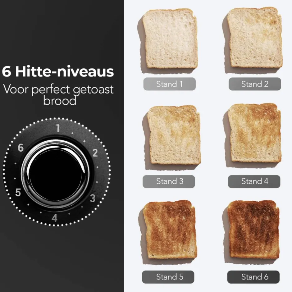 Retro Broodrooster|KitchenBrothers Hot