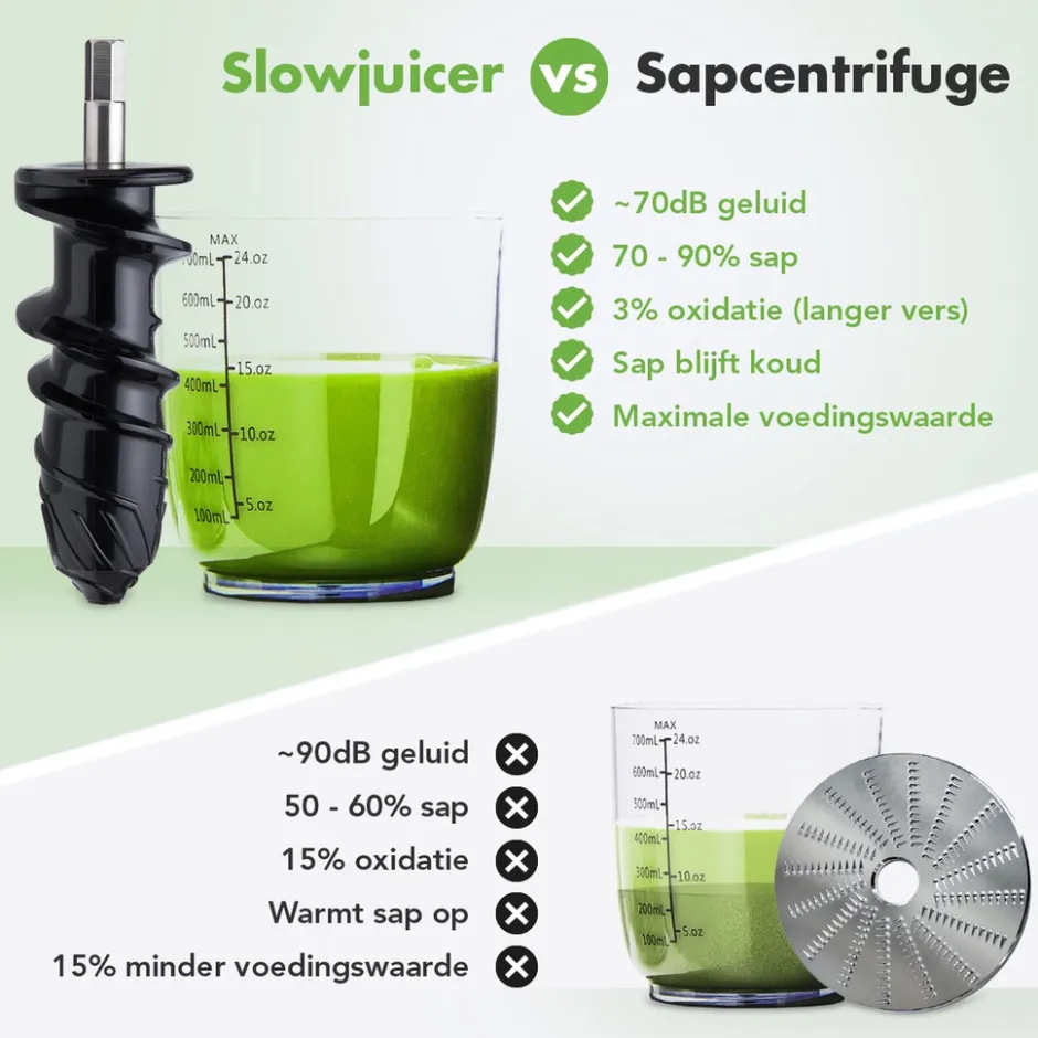 Slowjuicer|KitchenBrothers Best