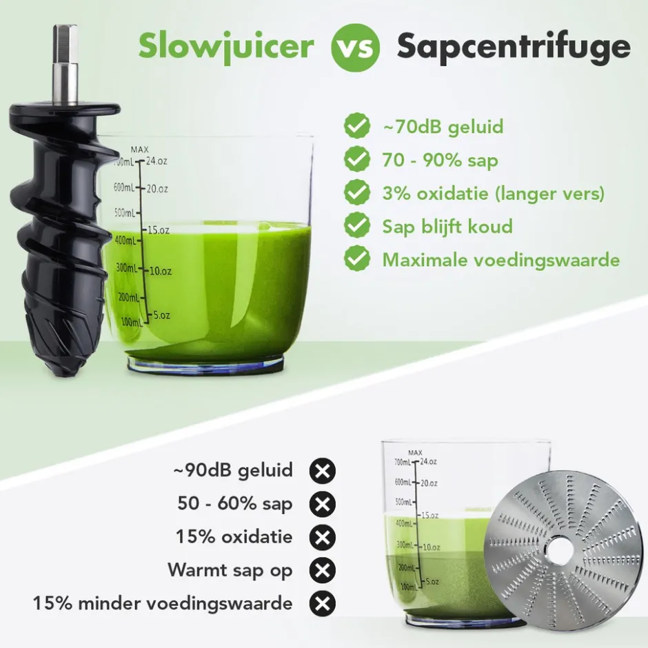 Slowjuicer|KitchenBrothers Sale