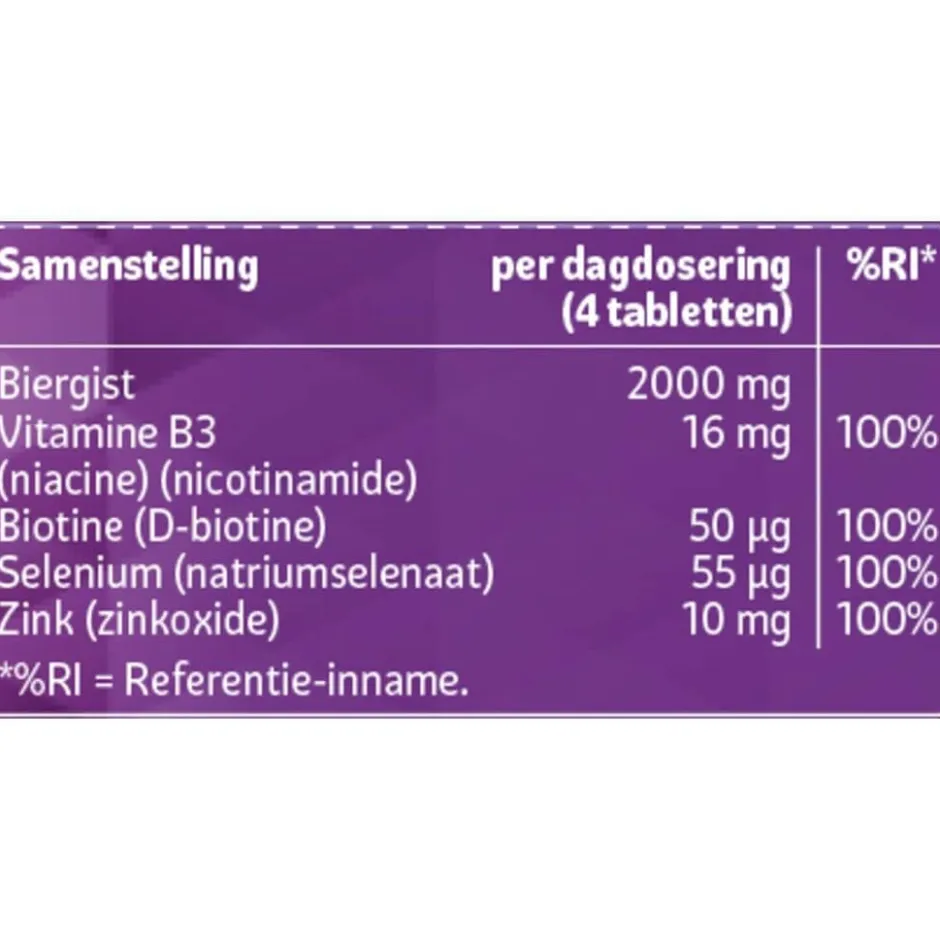 Kruidvat Biergist Tabletten< Beautysupplementen