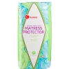 Kruidvat Discreet Protection Matrasbeschermers< Incontinentie