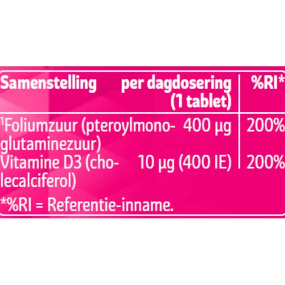 Kruidvat Foliumzuur met Vitamine D3 Tabletten< Foliumzuur|Zwangerschapssupplementen