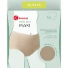 Kruidvat Invisible Maxi Damesslip<DAMES Damesondergoed