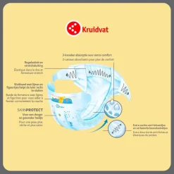 Kruidvat Junior Plus Maat 5+ Luiers Valuepack< Luiers Maat 5