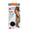 Kruidvat Ladder Resist Mat 15 Den Panty<DAMES Panty's