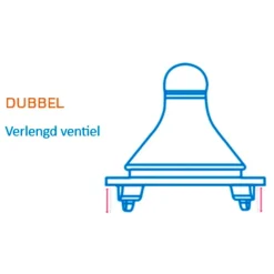 Kruidvat 6+M Anti-Koliek Fast Flow Brede Hals Flesspenen< Flessenspenen