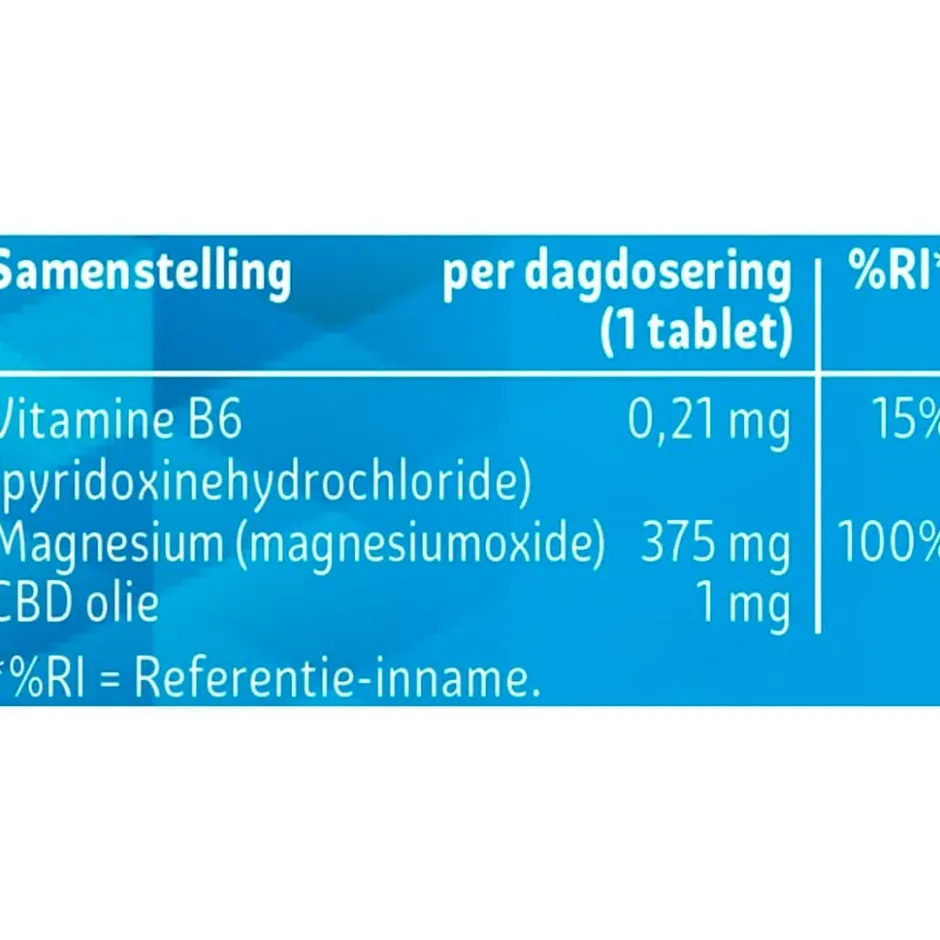 Magnesium B6 + CBD Tabletten|Kruidvat Outlet