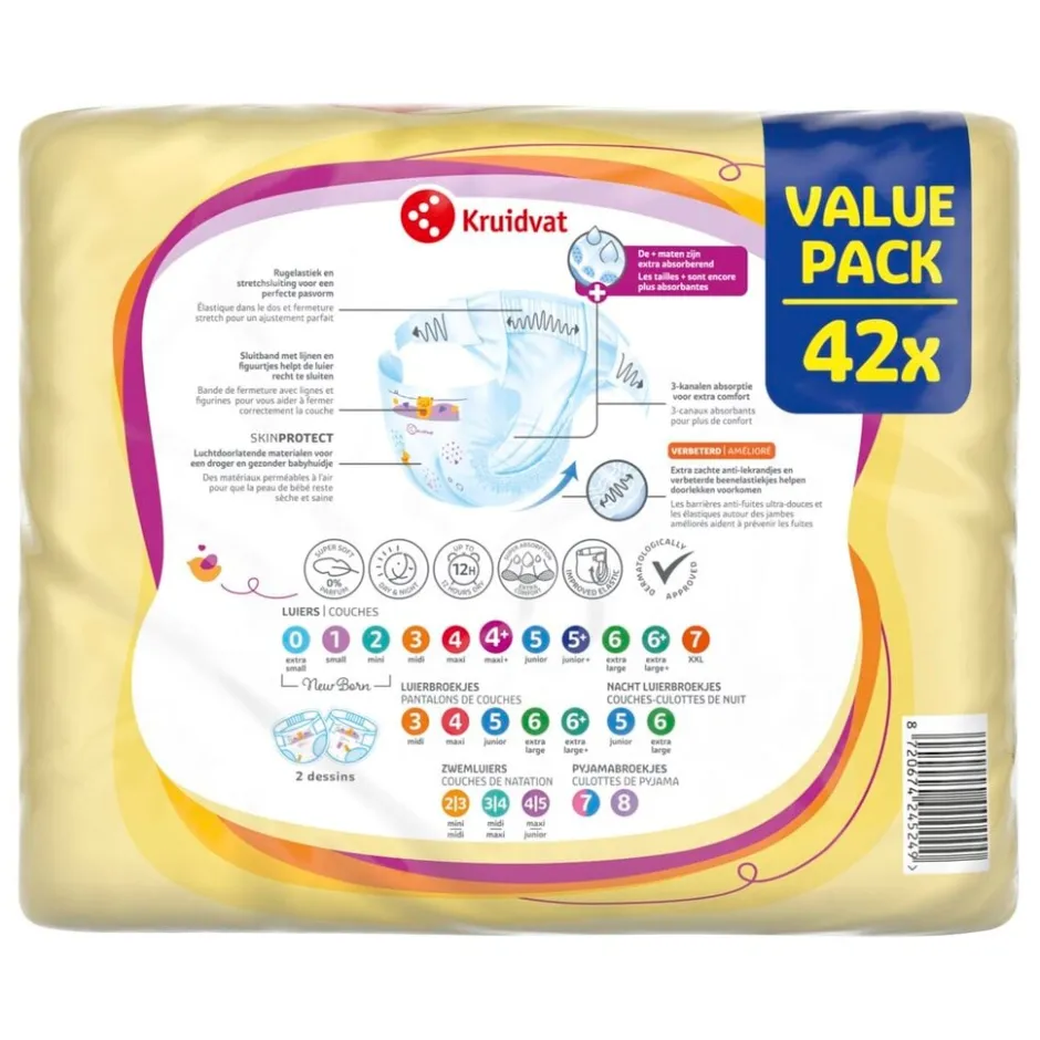 Kruidvat Maxi Plus Maat 4+ Luiers Valuepack< Luiers Maat 4