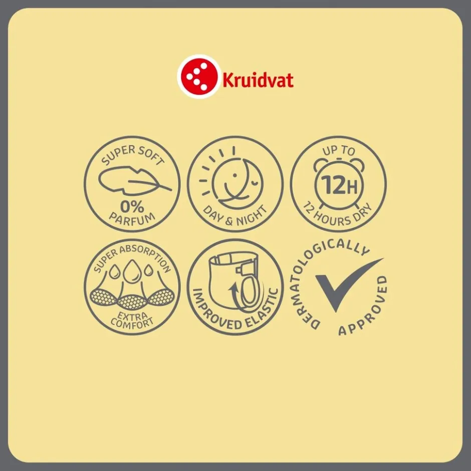 Kruidvat Maxi Plus Maat 4+ Luiers Valuepack< Luiers Maat 4