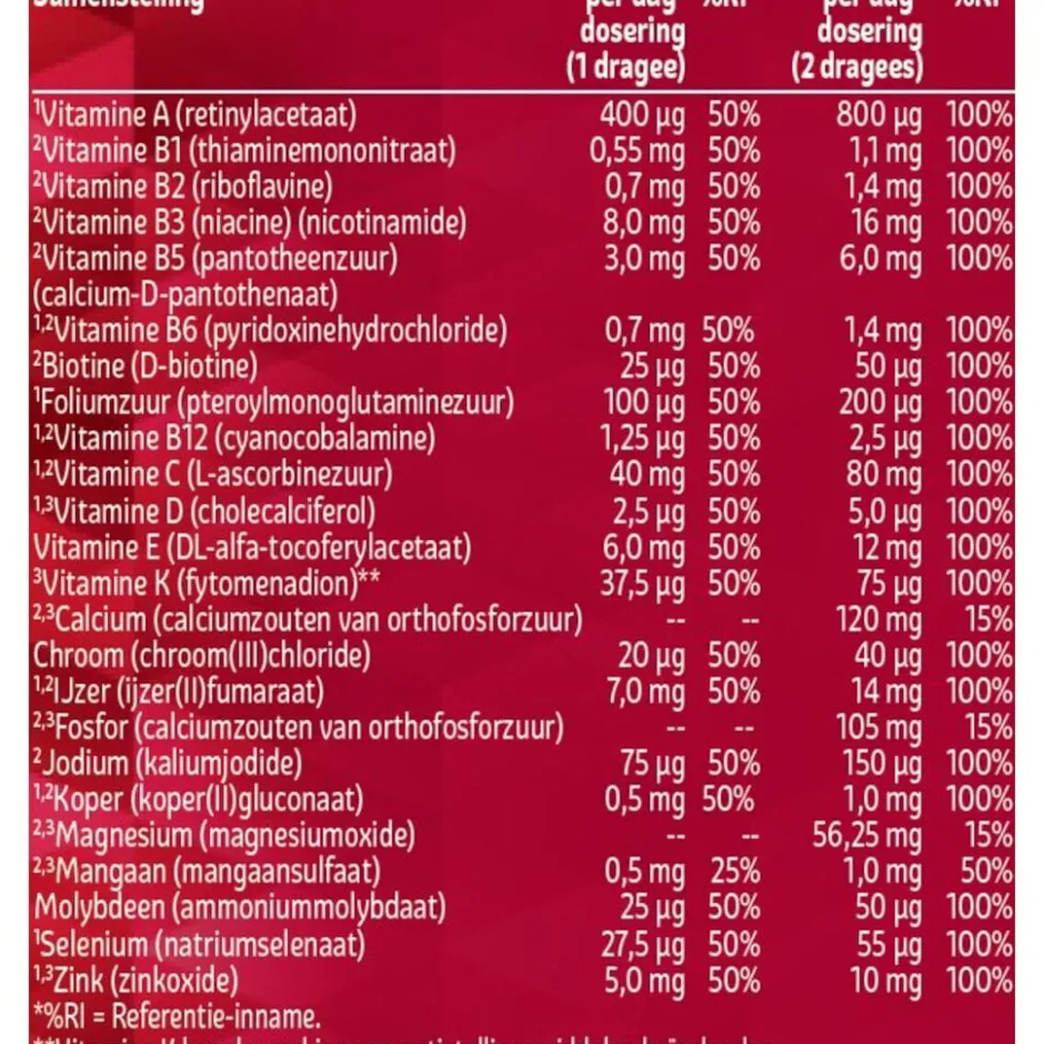 Kruidvat Multi A-Z Dragees< Vitamines