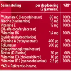 Multi Gummies|Kruidvat