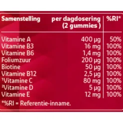 Kruidvat Multi Gummies< Baby En Kind Gezondheid|Vitamines