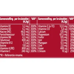 Multivitaminen & Mineralen Extra Sterk Bruistabletten|Kruidvat Hot