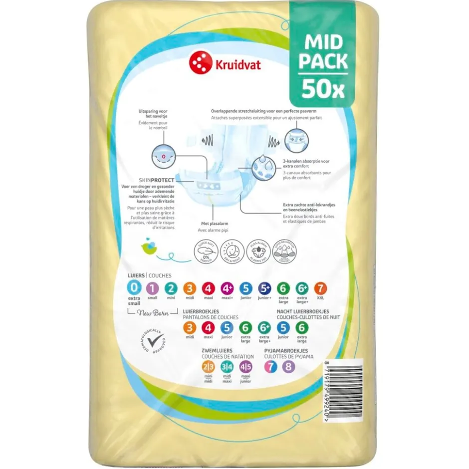 NewBorn Extra Small Maat 0 Luiers Midpack|Kruidvat Best