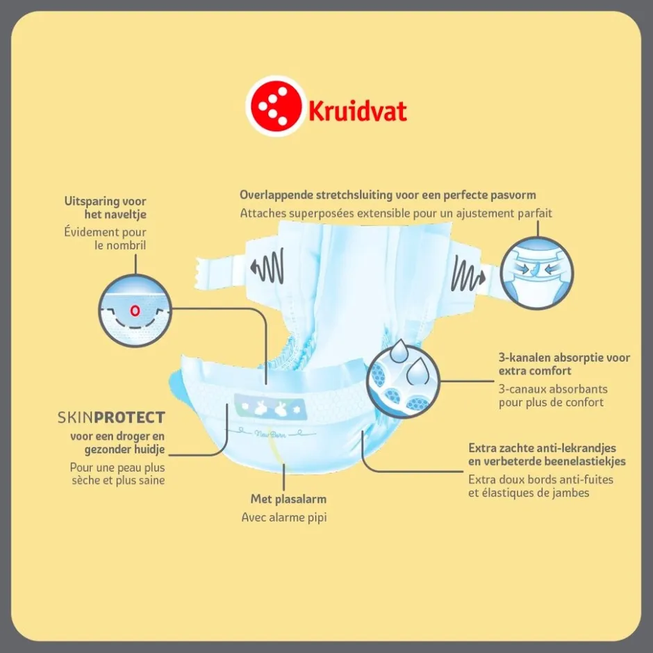 NewBorn Extra Small Maat 0 Luiers Midpack|Kruidvat Best