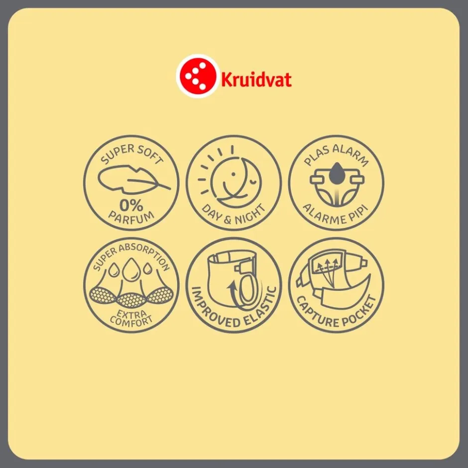 NewBorn Mini Maat 2 Luiers Volumedoos|Kruidvat Discount